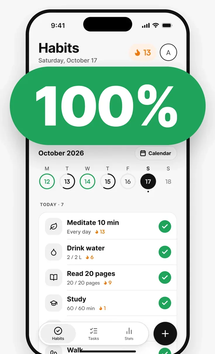 Doxne Habits screen with a 100% complete day