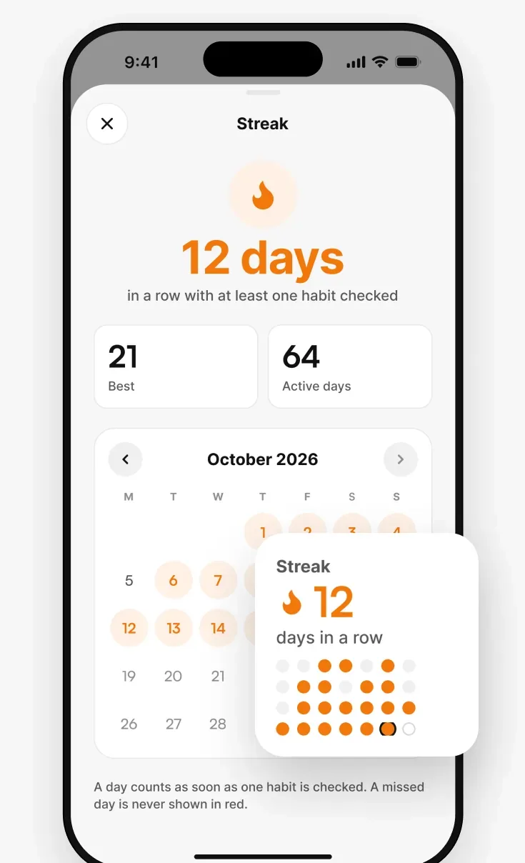 A 12-day streak and the Streak widget